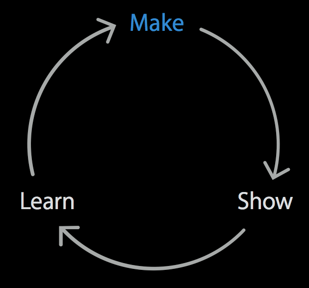 make-show-learn.png